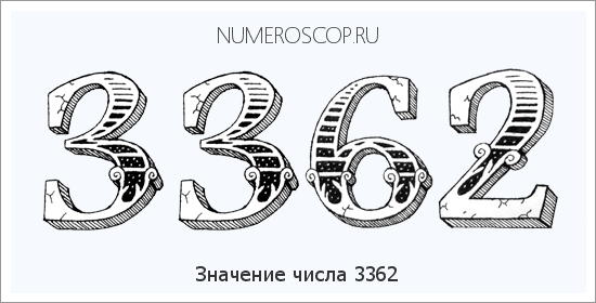 Расшифровка значения числа 3362 по цифрам в нумерологии