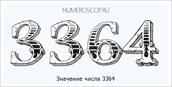 Расшифровка значения числа 3364 по цифрам в нумерологии