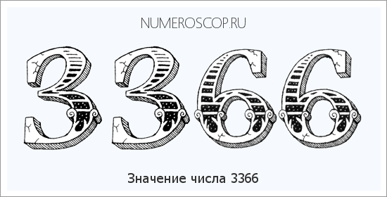 Расшифровка значения числа 3366 по цифрам в нумерологии