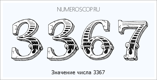Расшифровка значения числа 3367 по цифрам в нумерологии