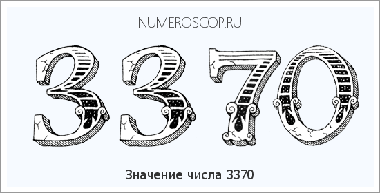 Расшифровка значения числа 3370 по цифрам в нумерологии