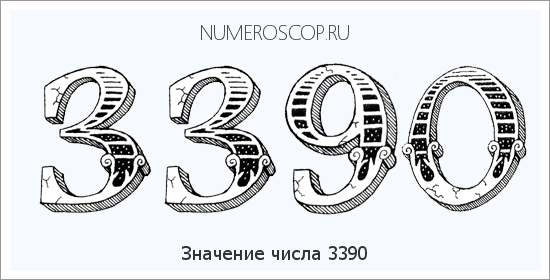 Расшифровка значения числа 3390 по цифрам в нумерологии