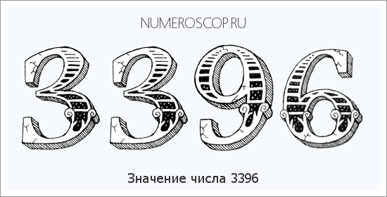 Расшифровка значения числа 3396 по цифрам в нумерологии