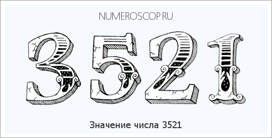 Расшифровка значения числа 3521 по цифрам в нумерологии