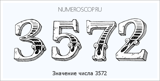 Расшифровка значения числа 3572 по цифрам в нумерологии