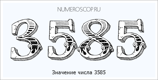 Расшифровка значения числа 3585 по цифрам в нумерологии