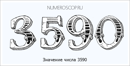 Расшифровка значения числа 3590 по цифрам в нумерологии