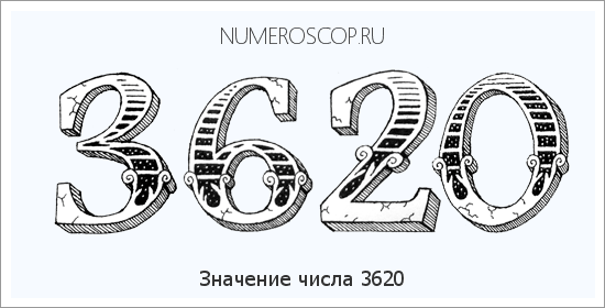 Расшифровка значения числа 3620 по цифрам в нумерологии