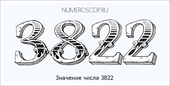 Расшифровка значения числа 3822 по цифрам в нумерологии