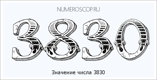 Расшифровка значения числа 3830 по цифрам в нумерологии