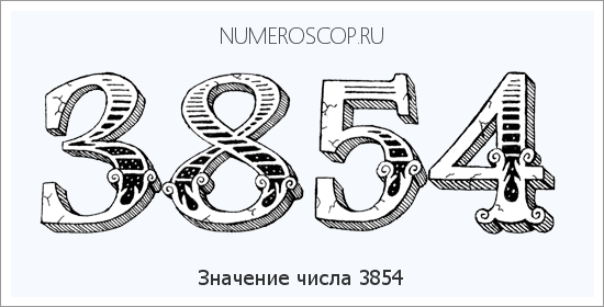 Расшифровка значения числа 3854 по цифрам в нумерологии