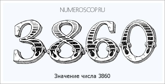 Расшифровка значения числа 3860 по цифрам в нумерологии