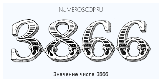 Расшифровка значения числа 3866 по цифрам в нумерологии