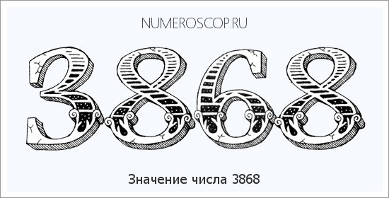 Расшифровка значения числа 3868 по цифрам в нумерологии