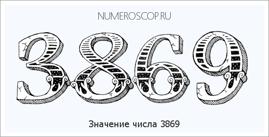 Расшифровка значения числа 3869 по цифрам в нумерологии