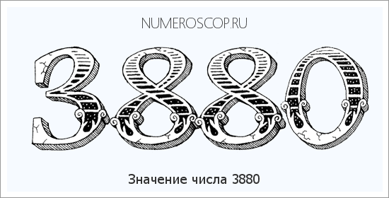 Расшифровка значения числа 3880 по цифрам в нумерологии