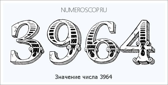 Расшифровка значения числа 3964 по цифрам в нумерологии