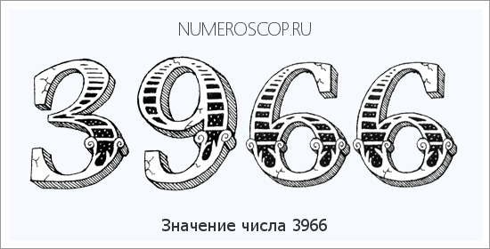 Расшифровка значения числа 3966 по цифрам в нумерологии