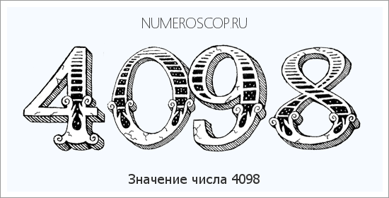 Расшифровка значения числа 4098 по цифрам в нумерологии