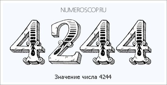 Расшифровка значения числа 4244 по цифрам в нумерологии