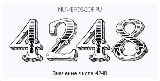 Расшифровка значения числа 4248 по цифрам в нумерологии