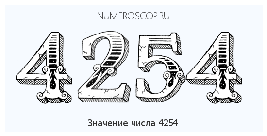 Расшифровка значения числа 4254 по цифрам в нумерологии