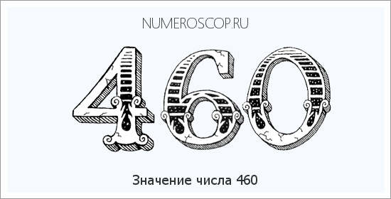Расшифровка значения числа 460 по цифрам в нумерологии