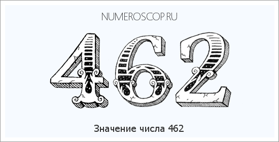 Расшифровка значения числа 462 по цифрам в нумерологии