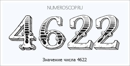 Расшифровка значения числа 4622 по цифрам в нумерологии