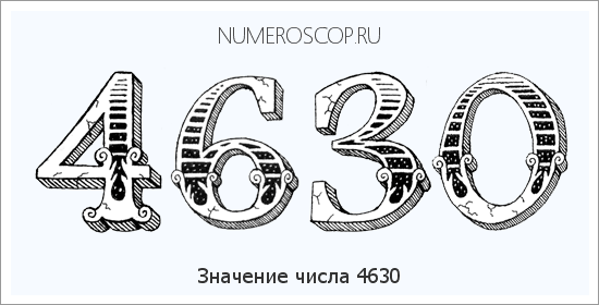 Расшифровка значения числа 4630 по цифрам в нумерологии