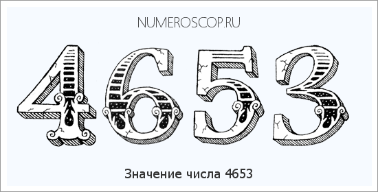 Расшифровка значения числа 4653 по цифрам в нумерологии
