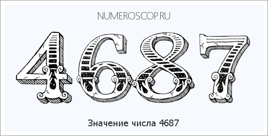 Расшифровка значения числа 4687 по цифрам в нумерологии