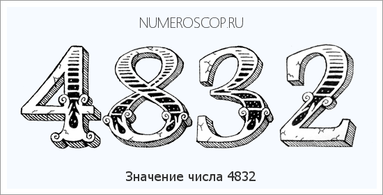 Расшифровка значения числа 4832 по цифрам в нумерологии
