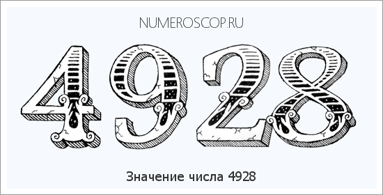 Расшифровка значения числа 4928 по цифрам в нумерологии