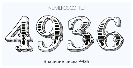 Расшифровка значения числа 4936 по цифрам в нумерологии