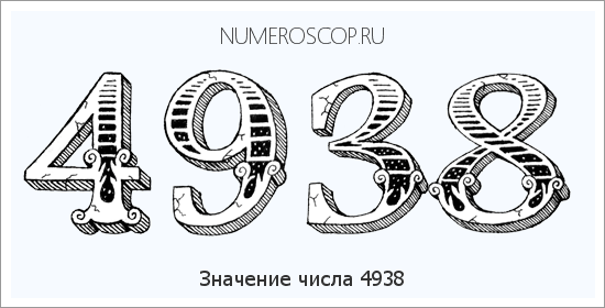 Расшифровка значения числа 4938 по цифрам в нумерологии