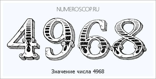 Расшифровка значения числа 4968 по цифрам в нумерологии