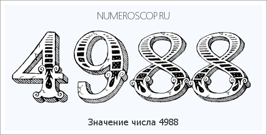 Расшифровка значения числа 4988 по цифрам в нумерологии