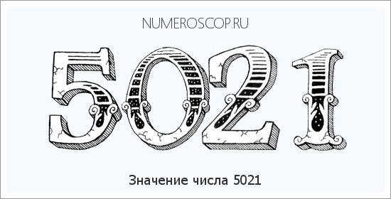 Расшифровка значения числа 5021 по цифрам в нумерологии