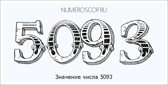 Расшифровка значения числа 5093 по цифрам в нумерологии