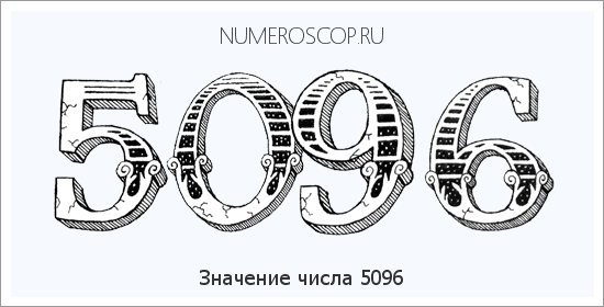Расшифровка значения числа 5096 по цифрам в нумерологии