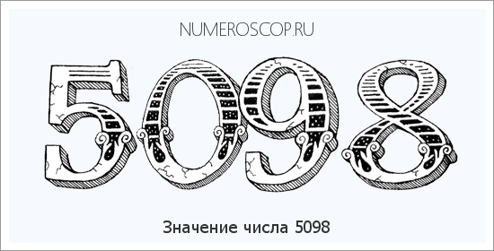 Расшифровка значения числа 5098 по цифрам в нумерологии