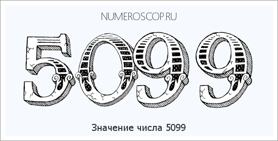 Расшифровка значения числа 5099 по цифрам в нумерологии