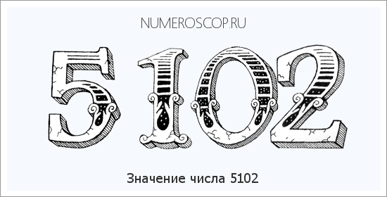 Расшифровка значения числа 5102 по цифрам в нумерологии