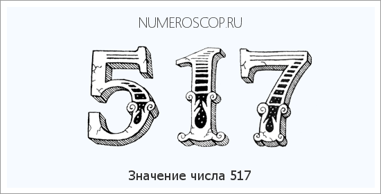 Расшифровка значения числа 517 по цифрам в нумерологии