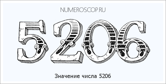 Расшифровка значения числа 5206 по цифрам в нумерологии