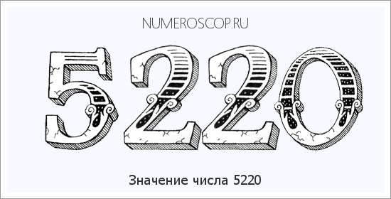 Расшифровка значения числа 5220 по цифрам в нумерологии