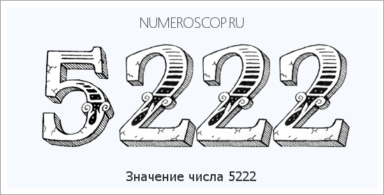 Расшифровка значения числа 5222 по цифрам в нумерологии