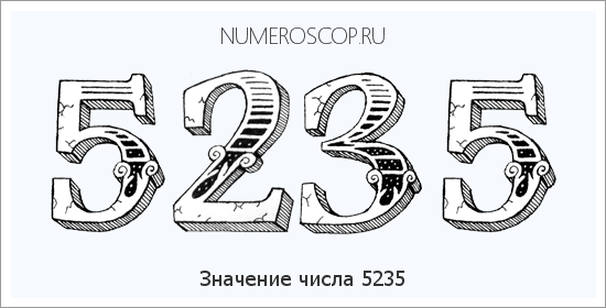 Расшифровка значения числа 5235 по цифрам в нумерологии