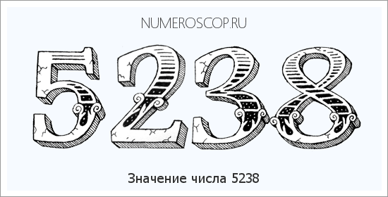 Расшифровка значения числа 5238 по цифрам в нумерологии